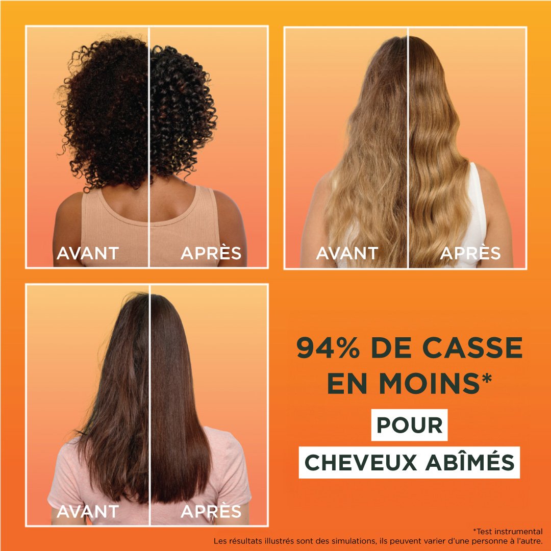 Papaya Before and After